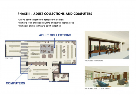Phase 2 adult collection and computer area plans